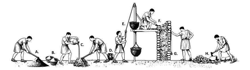 Mistério da construção romana