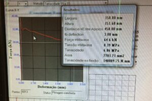 como funciona a calibração de uma máquina de ensaio de força